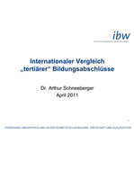 ibw-aktuell-cover_ppp_intern_vergleich_tertiaerer_bildungsabschluesse