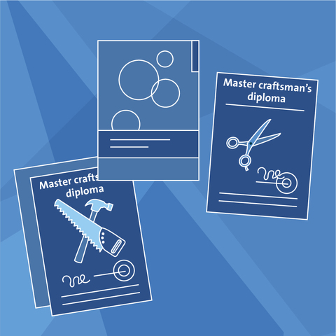 Master craftsperson/proof of competence exams